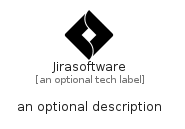 illustration for Jirasoftware