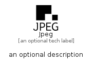 illustration for Jpeg