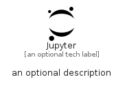 illustration for Jupyter