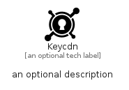 illustration for Keycdn