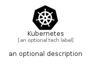 illustration for Kubernetes