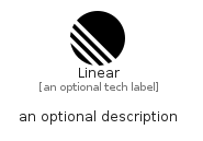 illustration for Linear