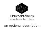 illustration for Linuxcontainers