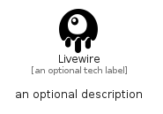 illustration for Livewire