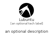 illustration for Lubuntu