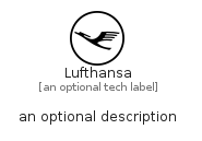 illustration for Lufthansa