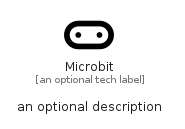 illustration for Microbit