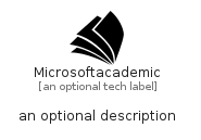 illustration for Microsoftacademic