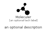 illustration for Moleculer