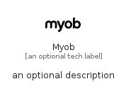 illustration for Myob