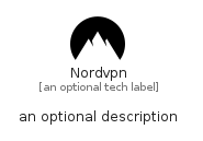 illustration for Nordvpn