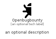 illustration for Openbugbounty