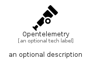 illustration for Opentelemetry