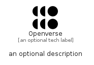 illustration for Openverse