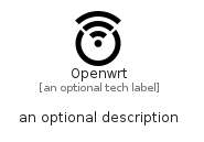 illustration for Openwrt