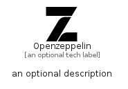 illustration for Openzeppelin