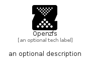 illustration for Openzfs