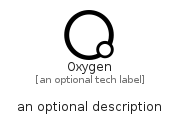 illustration for Oxygen