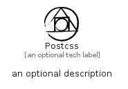 illustration for Postcss