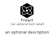 illustration for Preact