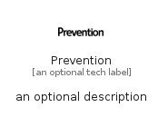 illustration for Prevention