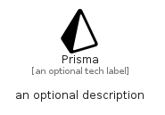 illustration for Prisma