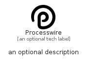illustration for Processwire