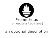 illustration for Prometheus