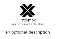illustration for Proxmox