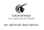 illustration for Qatarairways