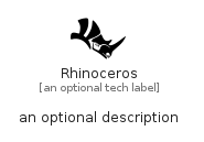 illustration for Rhinoceros