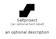 illustration for Saltproject