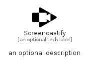 illustration for Screencastify