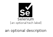 illustration for Selenium