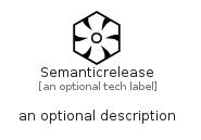 illustration for Semanticrelease