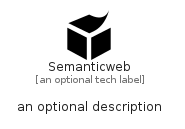 illustration for Semanticweb