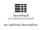 illustration for Serverfault