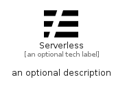 illustration for Serverless