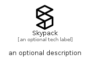 illustration for Skypack