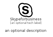 illustration for Skypeforbusiness