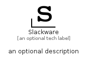 illustration for Slackware