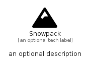 illustration for Snowpack