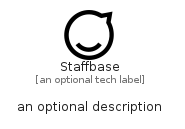 illustration for Staffbase