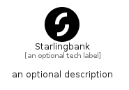 illustration for Starlingbank