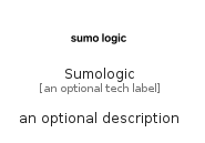 illustration for Sumologic
