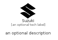 illustration for Suzuki