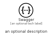 illustration for Swagger