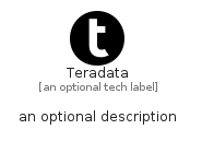 illustration for Teradata