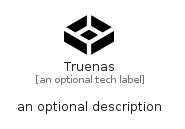 illustration for Truenas