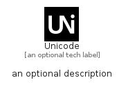 illustration for Unicode